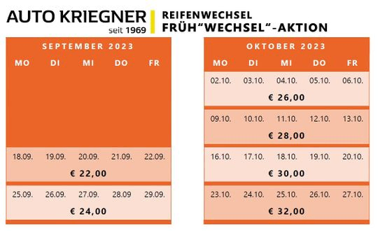 Reifenwechsel-Frühwechsel-Aktion